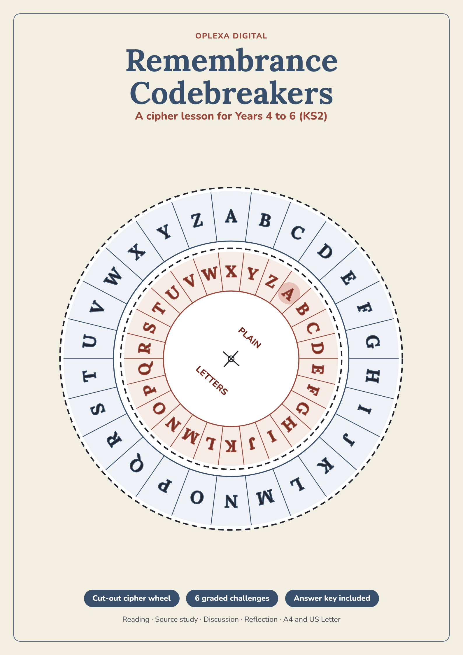 Remembrance Day Codebreaking Pack KS2, Cipher Lesson Years 4-6 with Answer Key, image 4